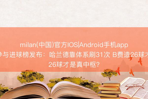 milan(中国)官方IOS|Android手机app下载 英超参与进球榜发布：哈兰德靠体系刷31次 B费造26球才是真中枢？
