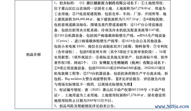 超7亿，一家歇业药企被二次拍卖